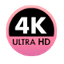 High Resolution Image Generation